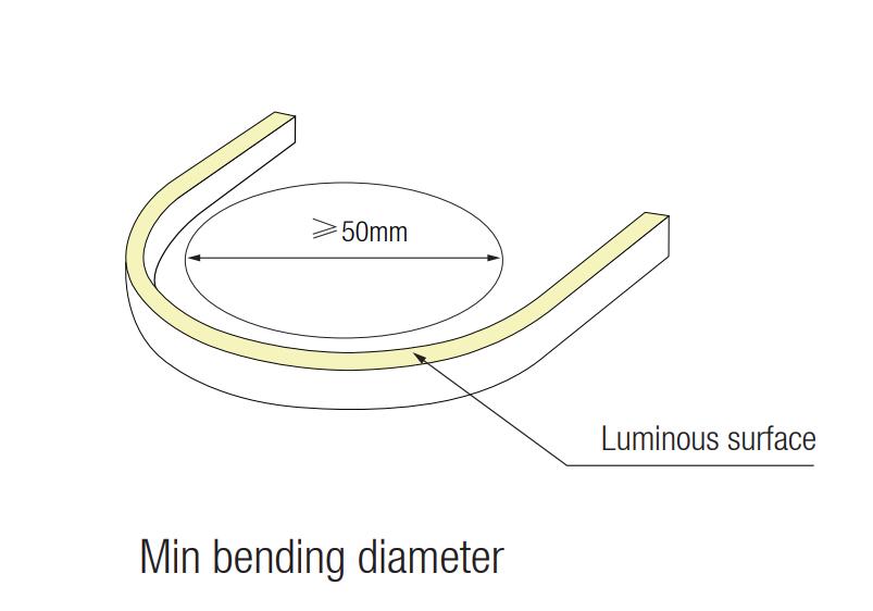 bending diameter.jpg
